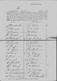 Lijst uit 1879 Aan den Koning voor mogelijkheid Chr. Onderwijs met naam WP.jpg