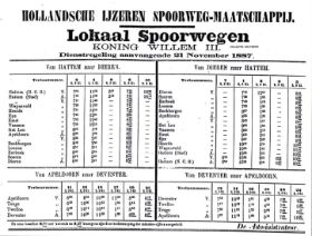 Oude Dienstregeling Dieren-Apeldoorn 1887.jpg